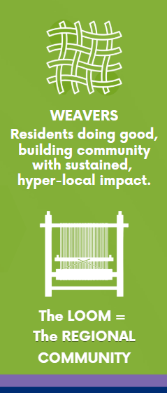 Weavers: Residents doing good, building community with sustained, hyper-local impact.  The loom - The regional community