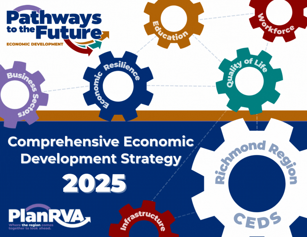 moving gears cover page of CEDS report draft